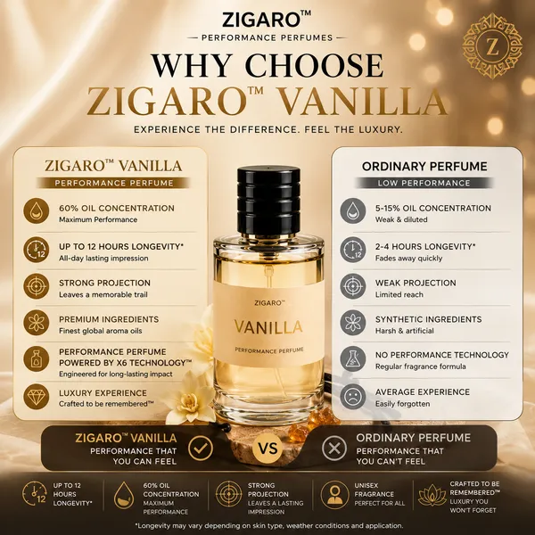 Zigaro_Vanilla_Sex_Performance_Perfume_For_Men_Women