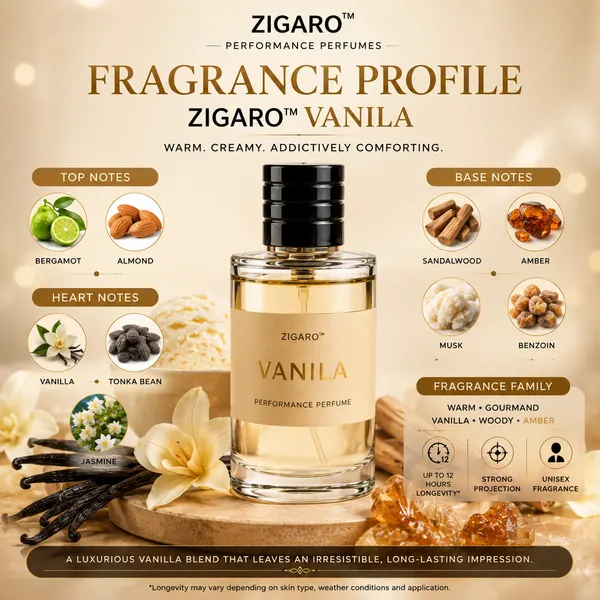 Zigaro_Vanilla_Sex_Performance_Perfume_For_Men_Women