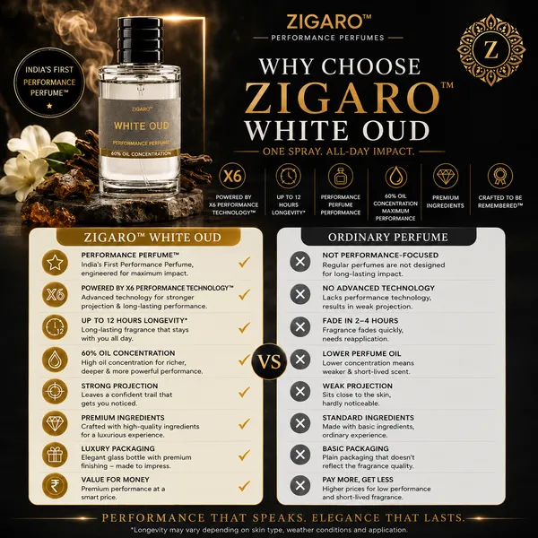 Zigaro_White_Oud_Performance_Perfume_For_Men_Default_Title