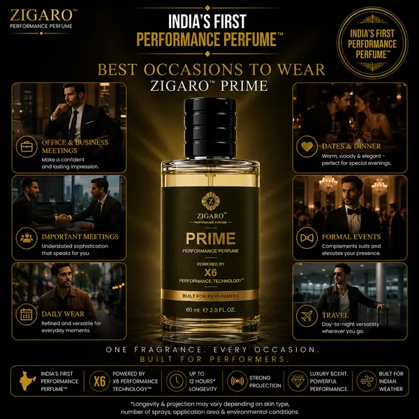 Zigaro_Prime_Performance_Perfume_Inspired_From_Dyptique_Tam_Dao_Dunhil_Icon_Absolute