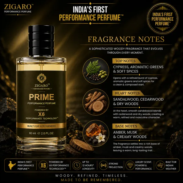 Zigaro_Prime_Performance_Perfume_Inspired_From_Dyptique_Tam_Dao_Dunhil_Icon_Absolute