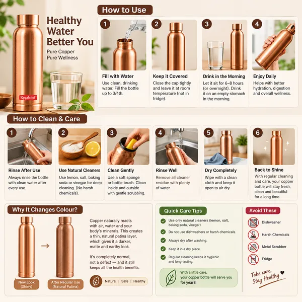 Rose_Copper_Rose_Copper_Copper_Plain_Ayurvedic_Water_Bottle
