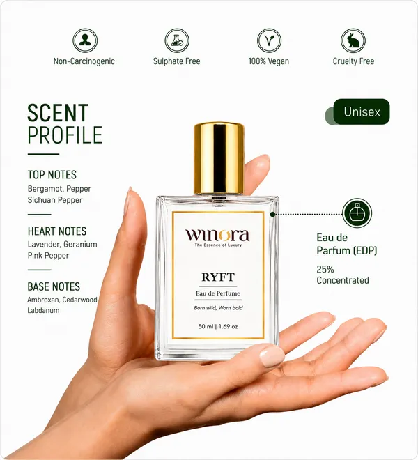 Ryft_50Ml