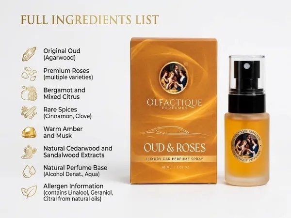 Oud_&_Roses_Oriental_Car_Perfume_Spray