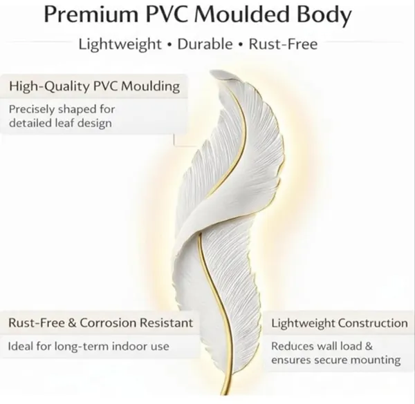 Premium_Feather_LED_Wall_Light_pack_of_1