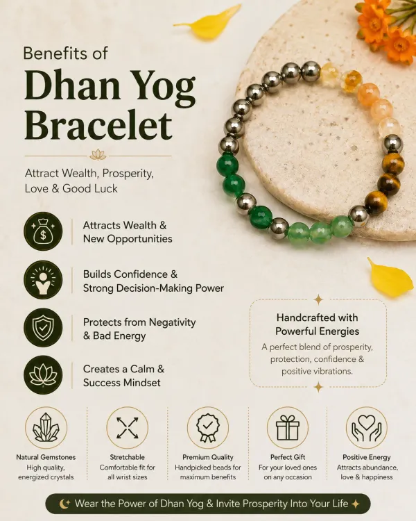 Dhan_Yog_Bracelet