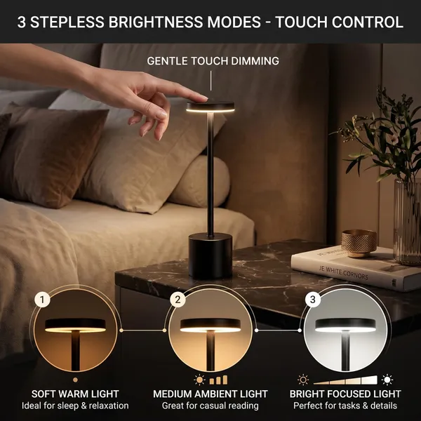 GISMO_Portable_LED_Table_Lamp-_Cordless_Aluminum_Alloy_Desk_Lamp,_360°_Lighting_Rechargeable_Night_Light_with_3-Level_Brightness,_2000mAh_Battery_Powered_Bedside_Lamp_for_Restaurants_Camping_-Black