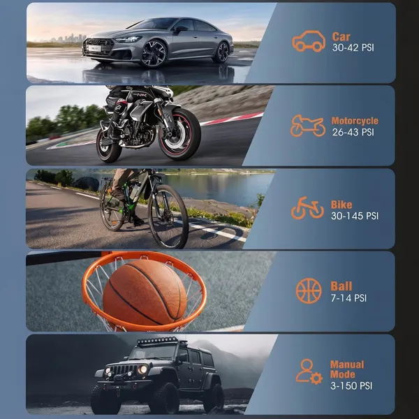 Gismo_Portable_Tyre_Inflator:_3X_Faster_150PSI_Cordless_Air_Compressor_|_4000mAh_Rechargeable_Battery,_Auto_Shut-Off_&_Digital_Display_|_Heavy_Duty_Electric_Pump_for_Car,_Bike,_Motorcycle_&_Balls
