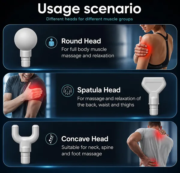 Gismo_Massage_Gun_for_Pain_Relief_&_Muscle_Recovery,_Deep_Tissue_Percussion_Massager_with_3-Head_Design,_9_Massage_Heads,_6_Speed_Levels,_Portable_Cordless_Body_Massager_for_Athletes_&_Home_Use
