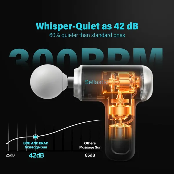 Gismo_Massage_Gun_for_Pain_Relief_&_Muscle_Recovery,_Deep_Tissue_Percussion_Massager_with_3-Head_Design,_9_Massage_Heads,_6_Speed_Levels,_Portable_Cordless_Body_Massager_for_Athletes_&_Home_Use