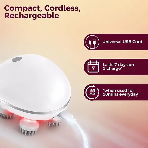 Gismo_Electric_Scalp_Massager_|_Portable_Rechargeable_3D_Deep_Kneading_Head_Massager_with_USB_Charging_|_Relaxation_&_Stress_Relief_Massager_for_Head,_Men_&_Women