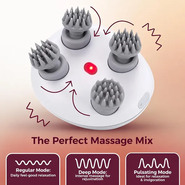 Gismo_Electric_Scalp_Massager_|_Portable_Rechargeable_3D_Deep_Kneading_Head_Massager_with_USB_Charging_|_Relaxation_&_Stress_Relief_Massager_for_Head,_Men_&_Women