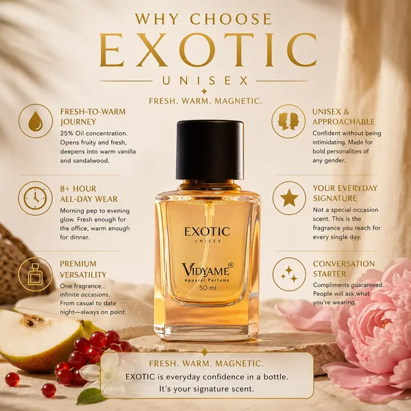 Exotic_Unisex_Premium_Perfume_|_50ml_|_Long-Lasting_Floral_Fragrance