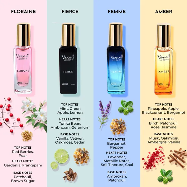 Bouquet:_Premium_Women's_Gift_Set_of_4_—20ml_Perfumes_|_Every_Mood,_Every_Moment