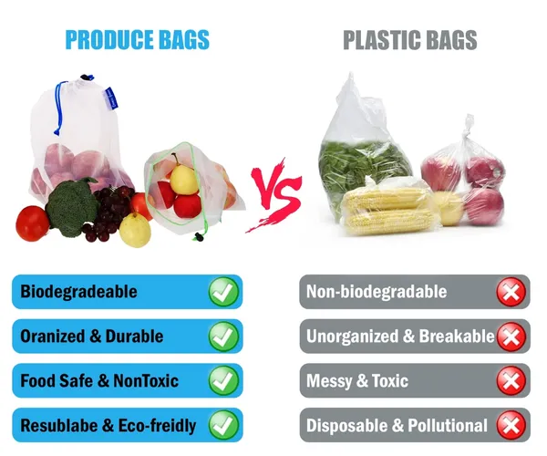 Cosmiic_Greens_Reusable_Vegetable_Fridge_Bags