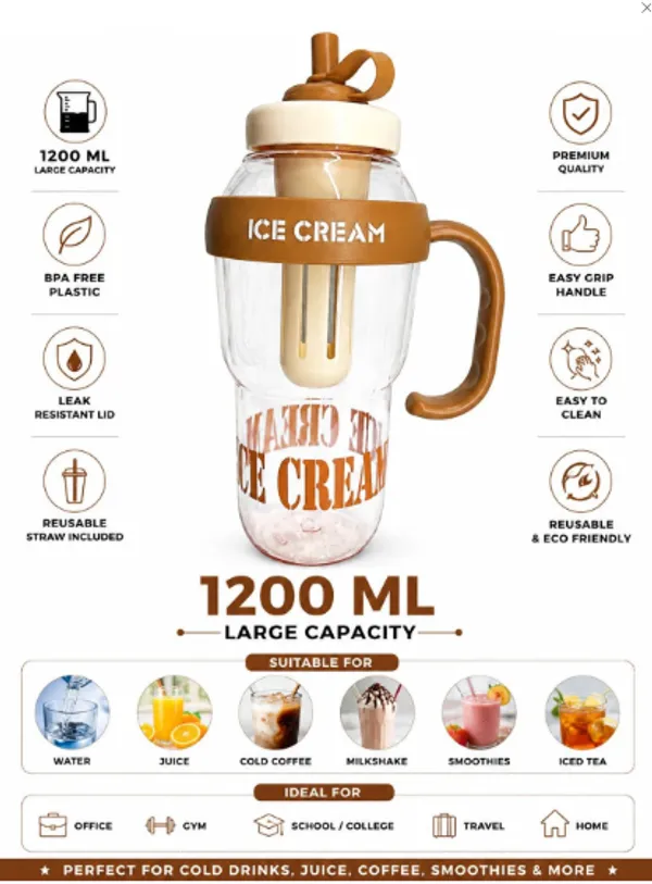 Brown_Ice_Cream_Sipper_Bottle_For_Kids_-_Pack_Of_2