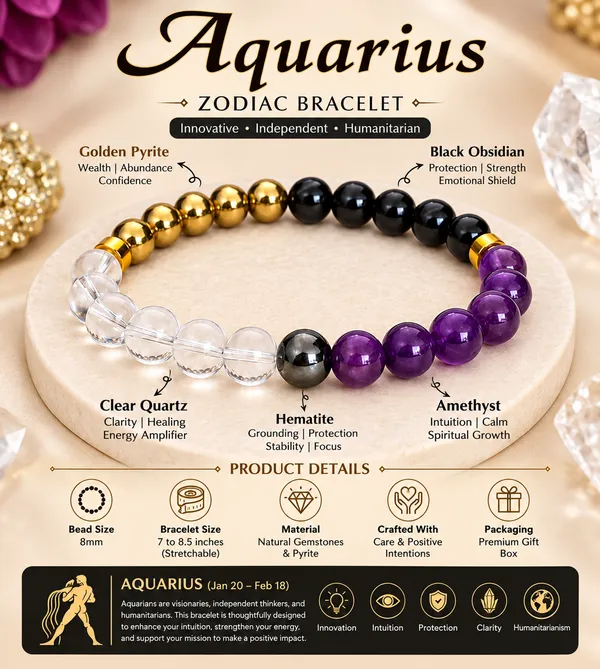 Aquarius_Zodiac_Crystal_Bracelet
