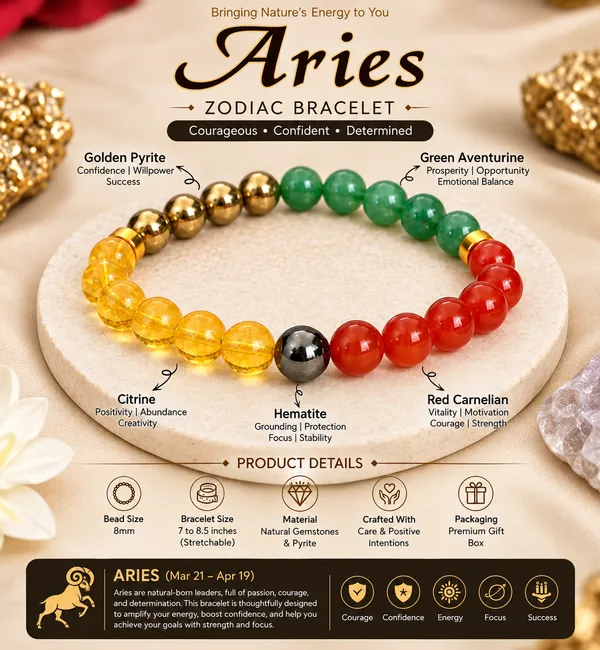 Aries_Zodiac_Crystal_Bracelet