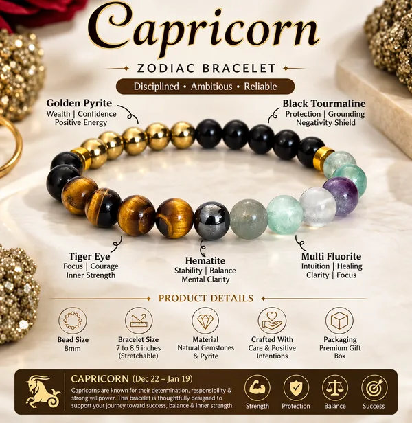 Capricorn_Zodiac_Crystal_Bracelet