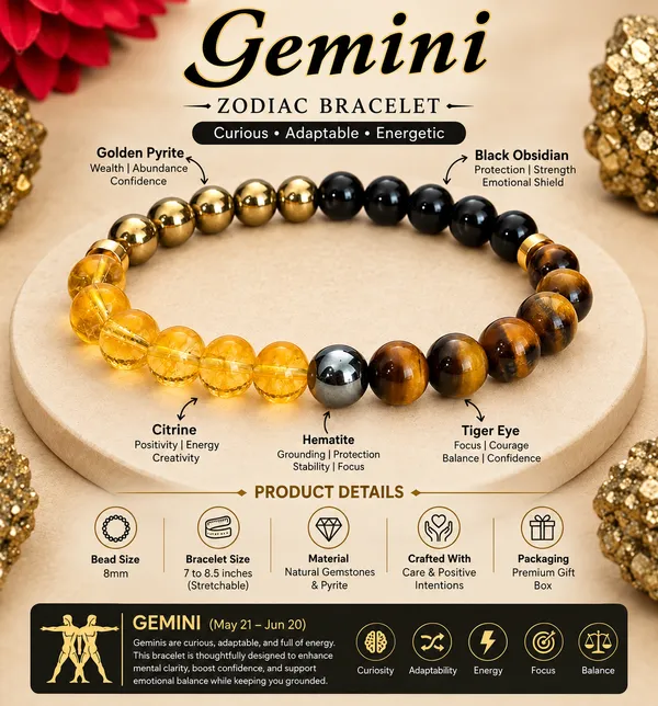 Gemini_Zodiac_Crystal_Bracelet