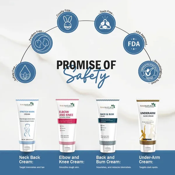 7Days_Natural_V-White_Kojic_Acid_Niacinamide_Whitening_Cream