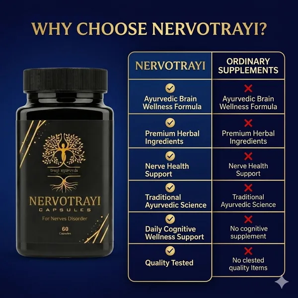 Nervotrayi_Capsules