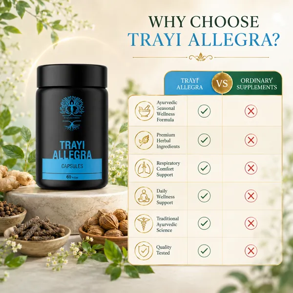 Trayi_Allegra_Capsules