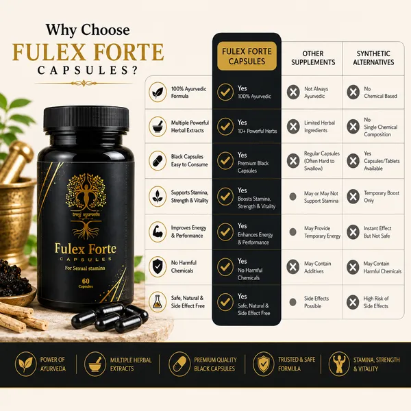 Fulex_Forte_Capsule