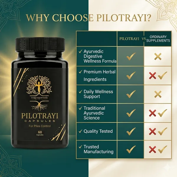 Pilotrayi_Capsules