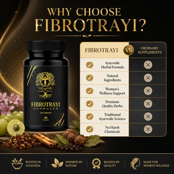 Fibrotrayi_Capsules