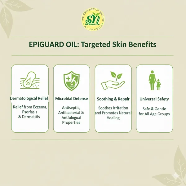 Epiguard_Neem_Karanja_Chalmoogra_Medicated_Oil