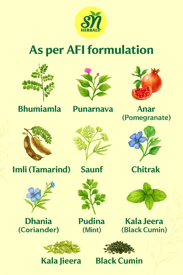 Glutton_Ds_Digestive_Ayurvedic_Syrup