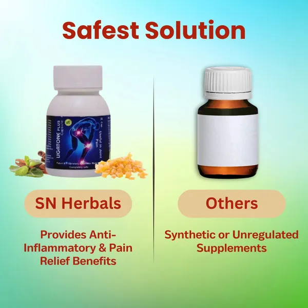 Ligatone_Joint_Muscle_Support_Capsules