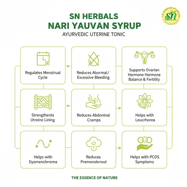Nari_Yauvan_Ayurvedic_Syrup