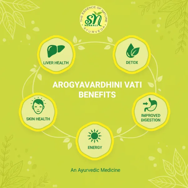 Arogyavardhini_Vati