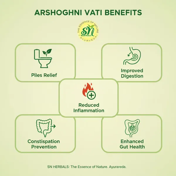 Arshoghni_Vati
