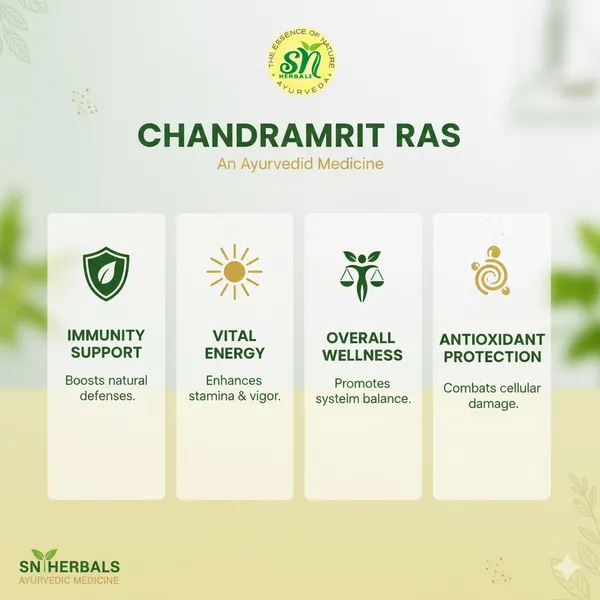 Chandramrit_Ras