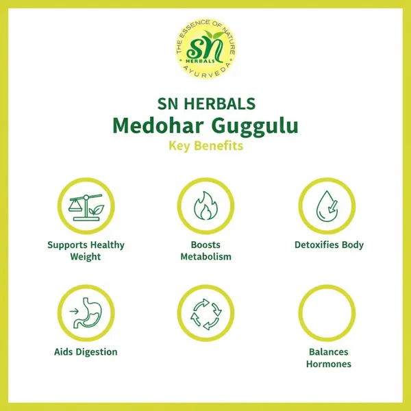 Medohar_Guggulu