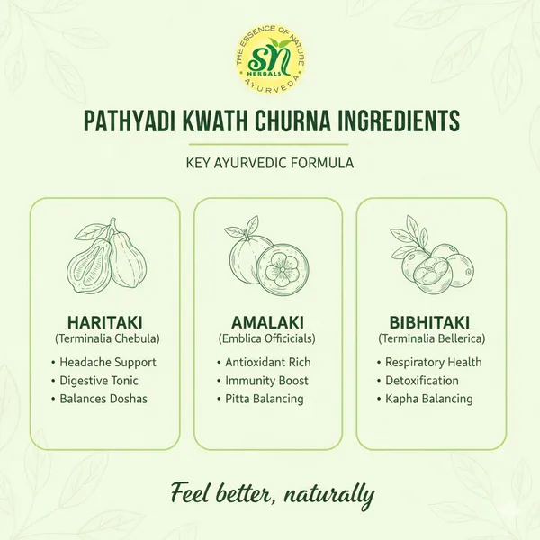 Pathyadi_Kwath_Churna