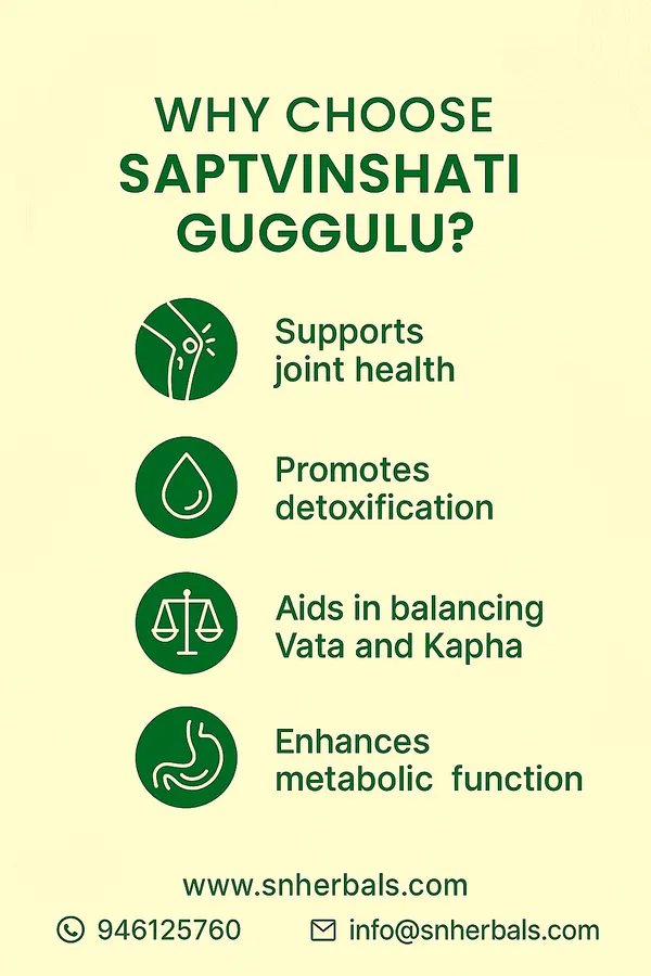 Saptvinshati_Guggulu