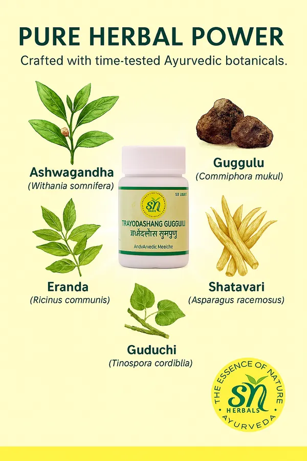Trayodashang_Guggulu