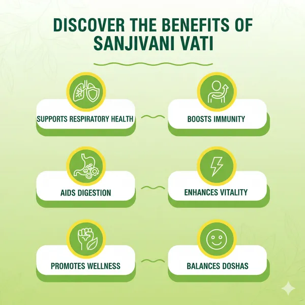 Sanjivani_Vati
