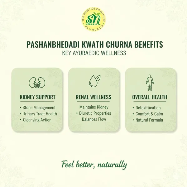 Pashanbhedadi_Kwath_Churna