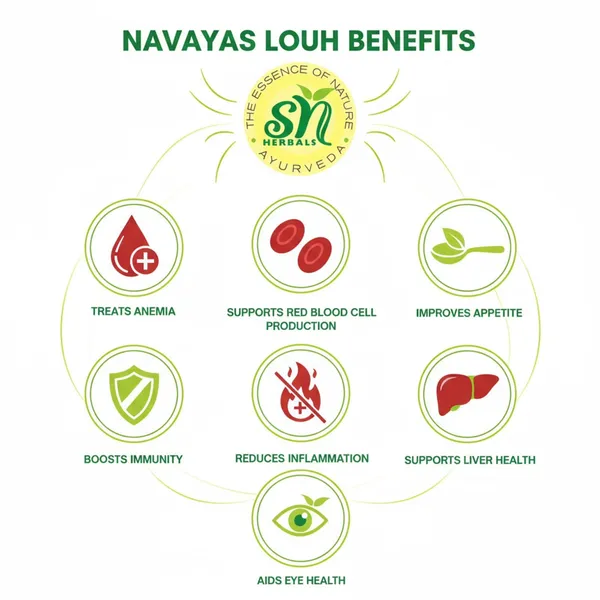 Navayas_Lauh