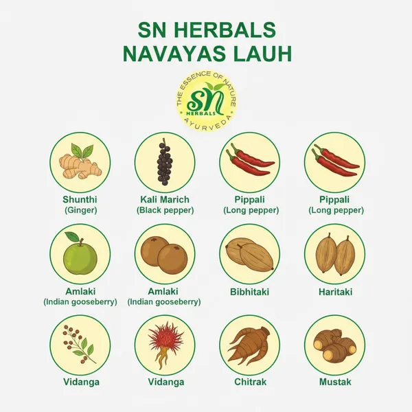 Navayas_Lauh