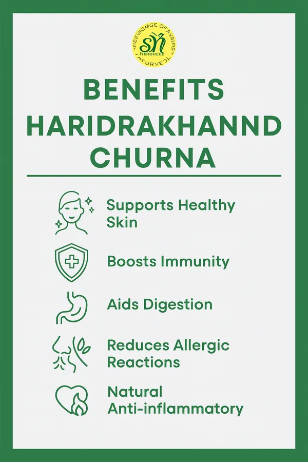 Haridrakhand_Turmeric_Classical_Churna