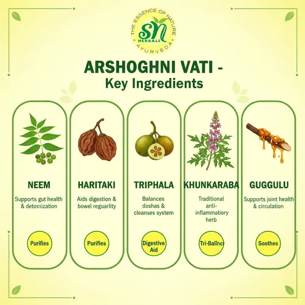 Arshoghni_Vati