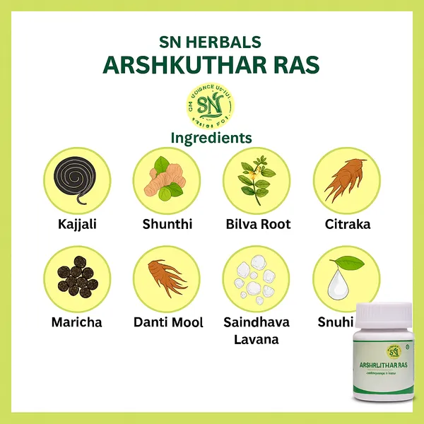 Arshkuthar_Ras