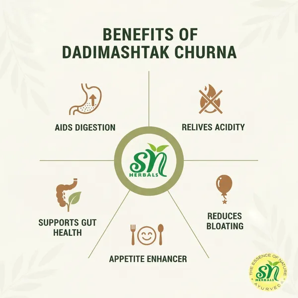 Dadimashtak_Classical_Churna