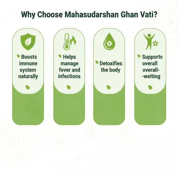 Mahasudarshan_Ghan_Vati